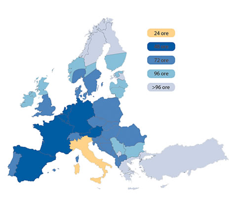 europa_tempi_spedizione